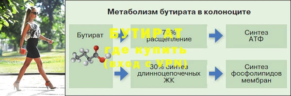 первитин Богородицк